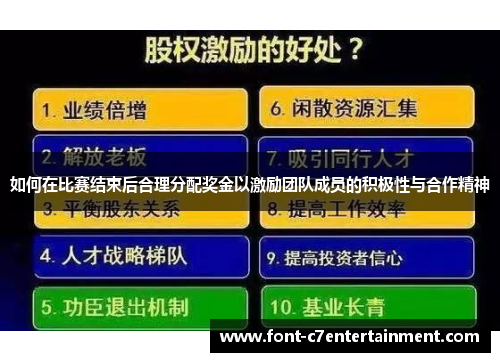 如何在比赛结束后合理分配奖金以激励团队成员的积极性与合作精神 如何在比赛结束后合理分配奖金以激励团队成员的积极性与合作精神