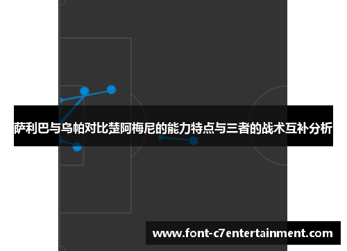 萨利巴与乌帕对比楚阿梅尼的能力特点与三者的战术互补分析 萨利巴与乌帕对比楚阿梅尼的能力特点与三者的战术互补分析