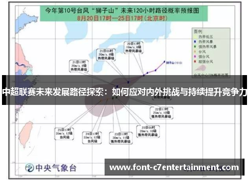 中超联赛未来发展路径探索：如何应对内外挑战与持续提升竞争力