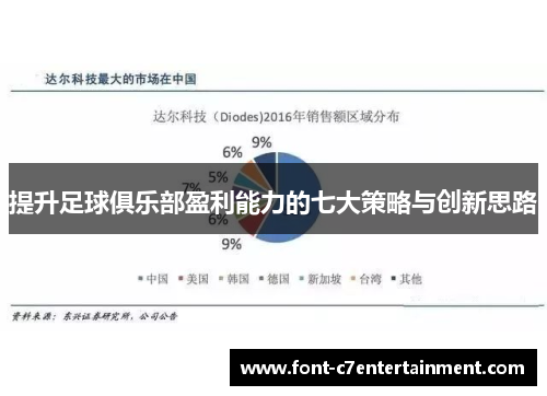 提升足球俱乐部盈利能力的七大策略与创新思路