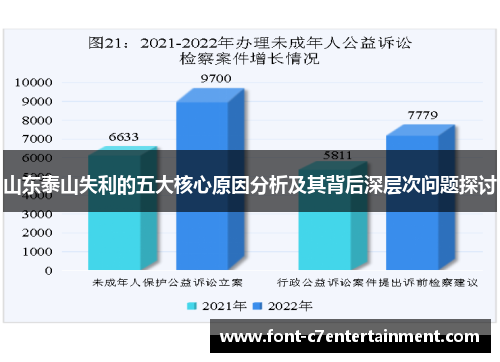 山东泰山失利的五大核心原因分析及其背后深层次问题探讨 山东泰山失利的五大核心原因分析及其背后深层次问题探讨