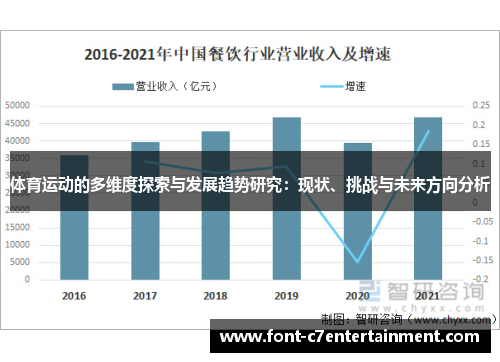 体育运动的多维度探索与发展趋势研究:现状、挑战与未来方向分析 体育运动的多维度探索与发展趋势研究:现状、挑战与未来方向分析