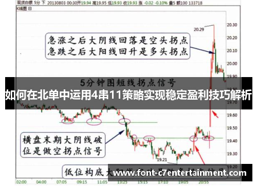 如何在北单中运用4串11策略实现稳定盈利技巧解析 如何在北单中运用4串11策略实现稳定盈利技巧解析