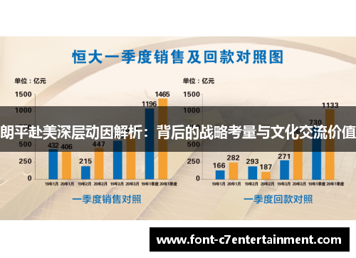 朗平赴美深层动因解析：背后的战略考量与文化交流价值