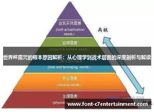 世界杯魔咒的根本原因解析:从心理学到战术层面的深度剖析与解读 世界杯魔咒的根本原因解析:从心理学到战术层面的深度剖析与解读