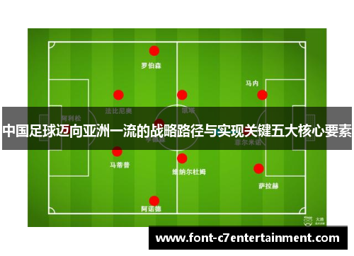 中国足球迈向亚洲一流的战略路径与实现关键五大核心要素