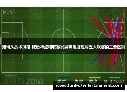 如何从战术风格 球员特点和联赛发展等角度理解五大联赛的主要区别