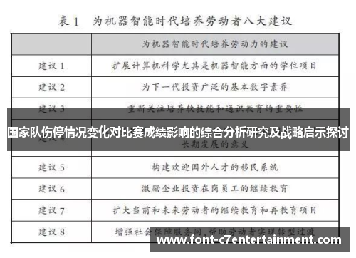 国家队伤停情况变化对比赛成绩影响的综合分析研究及战略启示探讨