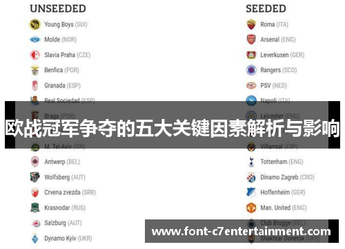 欧战冠军争夺的五大关键因素解析与影响