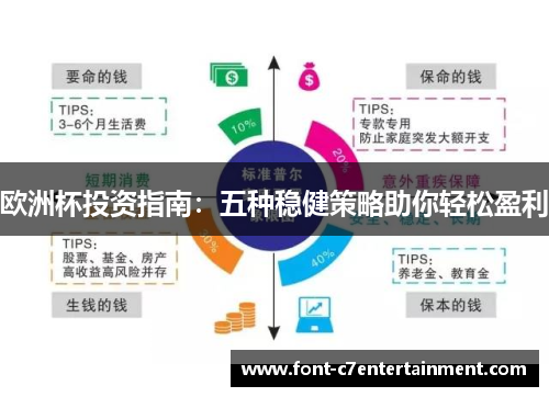 欧洲杯投资指南：五种稳健策略助你轻松盈利