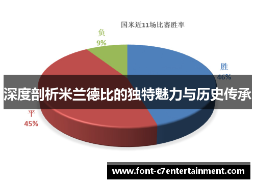深度剖析米兰德比的独特魅力与历史传承
