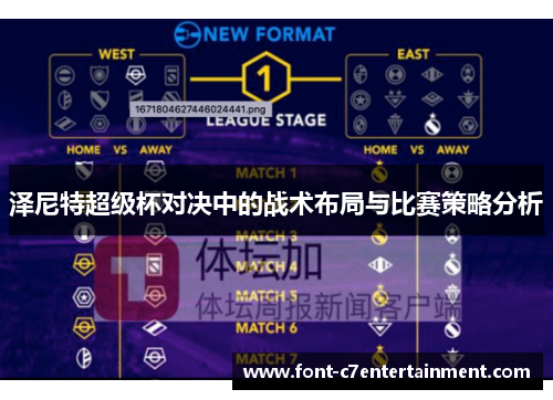 泽尼特超级杯对决中的战术布局与比赛策略分析