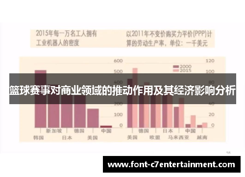 篮球赛事对商业领域的推动作用及其经济影响分析