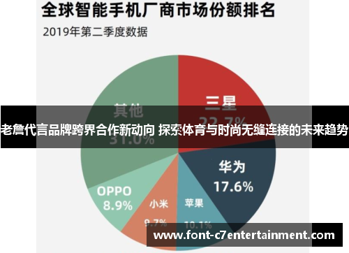 老詹代言品牌跨界合作新动向 探索体育与时尚无缝连接的未来趋势
