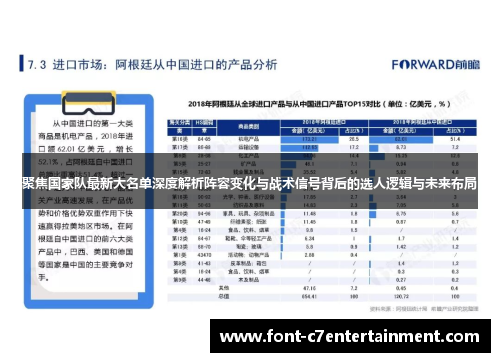 聚焦国家队最新大名单深度解析阵容变化与战术信号背后的选人逻辑与未来布局