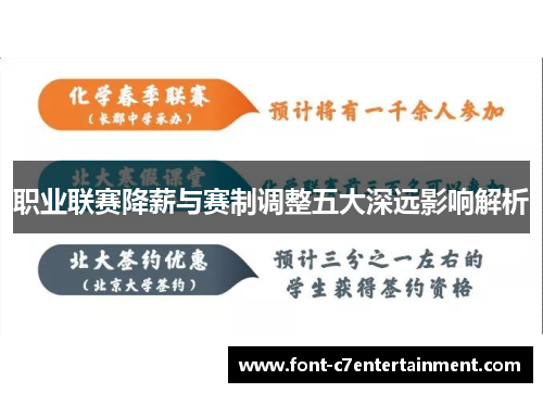 职业联赛降薪与赛制调整五大深远影响解析