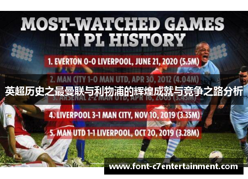 英超历史之最曼联与利物浦的辉煌成就与竞争之路分析
