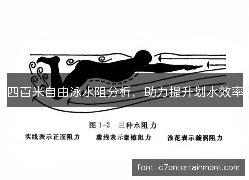 四百米自由泳水阻分析，助力提升划水效率